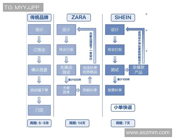 图兵工厂与托斯诺的较量:技术创新与市场竞争的深度分析 图兵工厂与托斯诺的较量:技术创新与市场竞争的深度分析