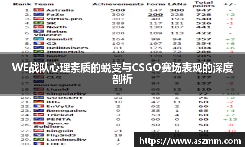 WE战队心理素质的蜕变与CSGO赛场表现的深度剖析