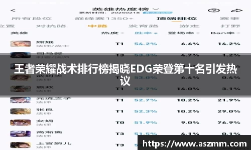 王者荣耀战术排行榜揭晓EDG荣登第十名引发热议