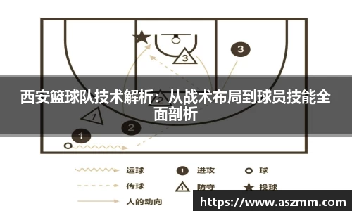 西安篮球队技术解析：从战术布局到球员技能全面剖析
