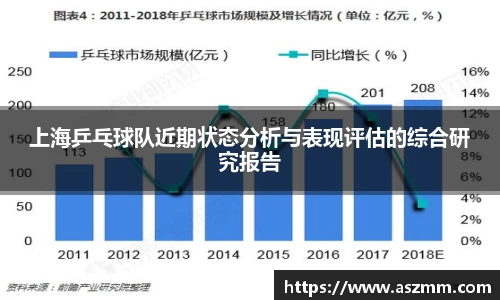 上海乒乓球队近期状态分析与表现评估的综合研究报告